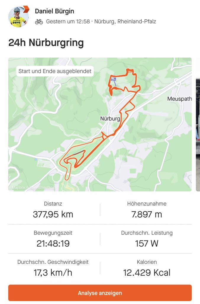 Dowe Sportswear Danie Bürgin Rad am Ring 2023 strecke